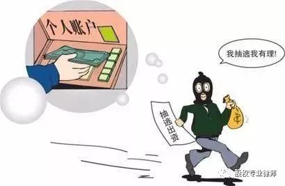 文章附图