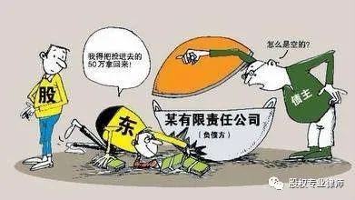 文章附图