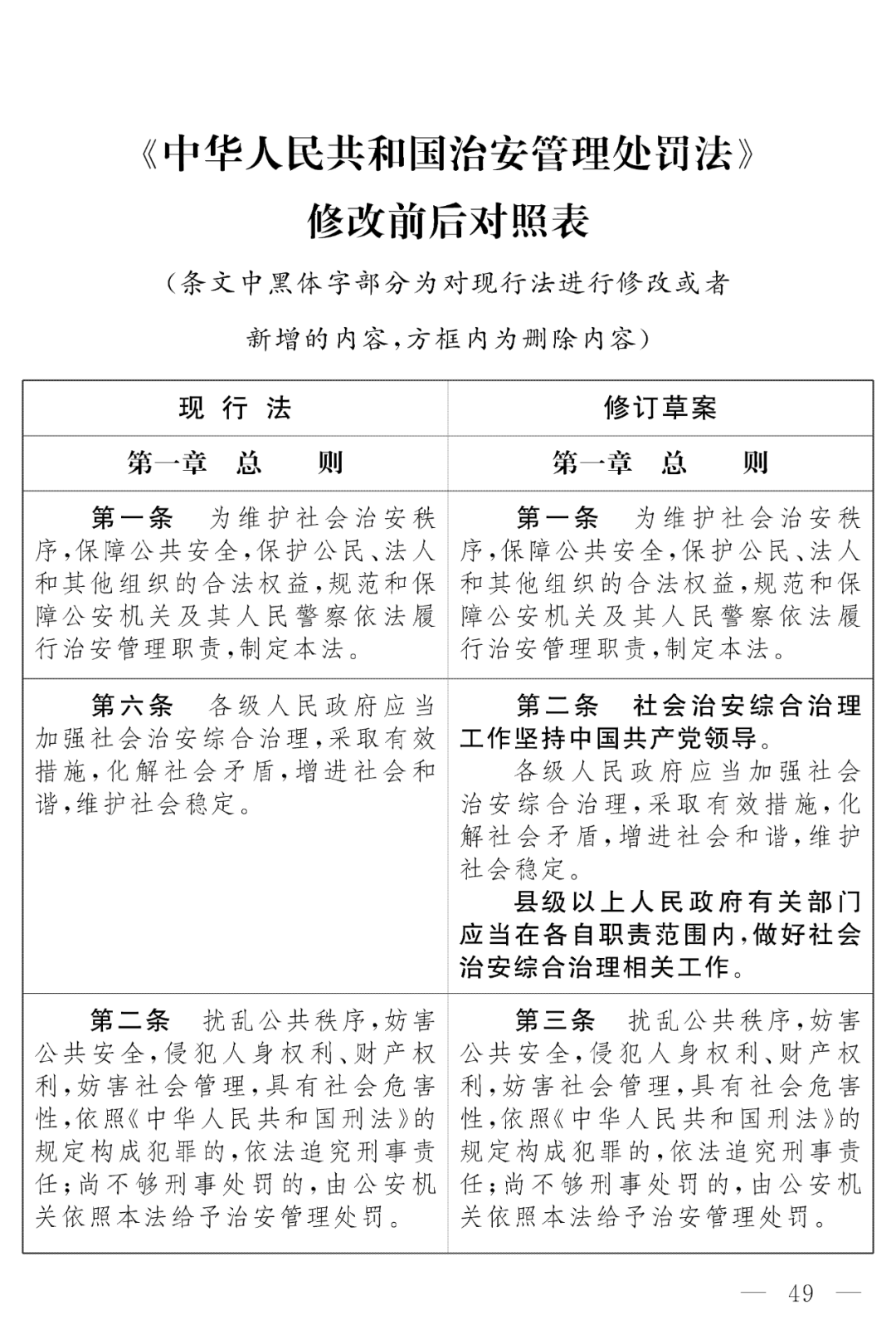 文章附图